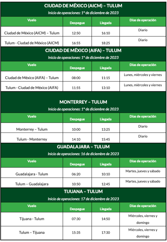 Calendario de vuelos a Tulum de Viva Aerobus